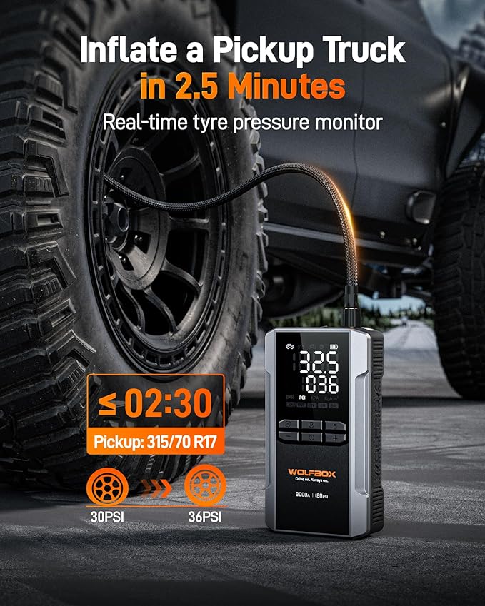 WOLFBOX 3000A Jump Starter with Air Compressor, 59.2Wh&160PSI Portable Car Battery Jump Starter with 65W Fast Charge, 12V