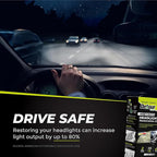 Detour Heavy Duty Headlight Restoration Kit - 2 Easy Steps to Professionally Restore Yellowed and Clouded Plastic Headlights,