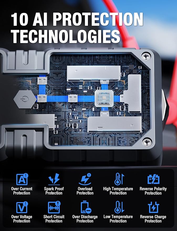 6250A Jump Starter Battery Jump Starter Battery Pack (for All Gas or 9.0+L Diesel), 2 USB Port, 12V Potable Car Jump Start