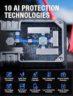 6250A Jump Starter Battery Jump Starter Battery Pack (for All Gas or 9.0+L Diesel), 2 USB Port, 12V Potable Car Jump Start