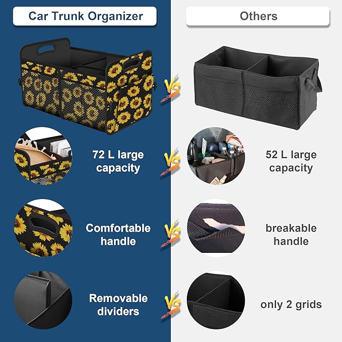 Femuar Car Trunk Organizer with 72L Large Capacity Waterproof Collapsible and 11 Pockets, Trunk Organizer for Car SUV/Jeep/S