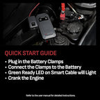 Schumacher Electric 12V Lithium Jump Starter & Power Pack - Portable 1000A Battery Jumper with 10W Wireless Charging,
