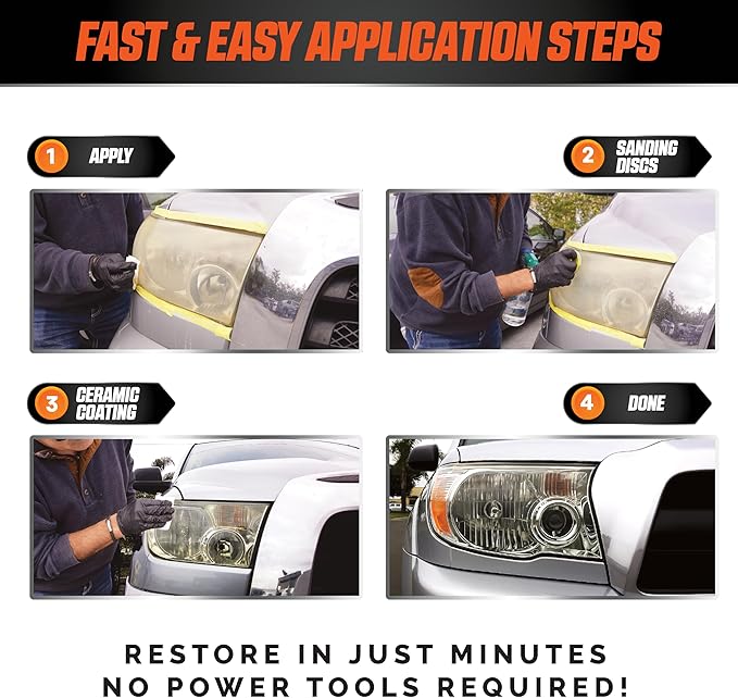 BEAM BRIGHT Ceramic Headlight Restoration Kit – Car Headlights Cleaner & Restorer for Cloudy, Yellowed Headlights - with UV P