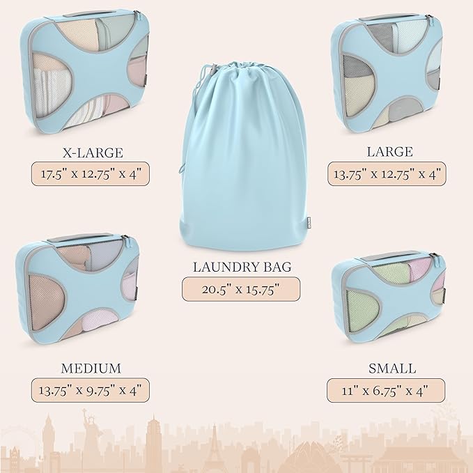 Shacke Packing Cubes for Travel 5 Set - Premium Luggage Organizer Bags - Versatile Travel Organizer for Women and Men - Optim
