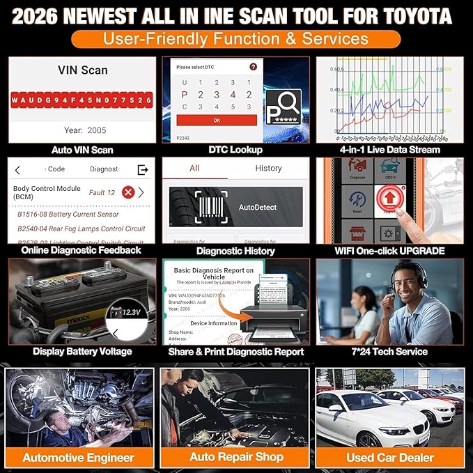 LAUNCH Creader Elite Bi-Directional OBD2 Scanner for Toyota Lexus, 2026 Full System Diagnostic Scan Tool, All Reset Service