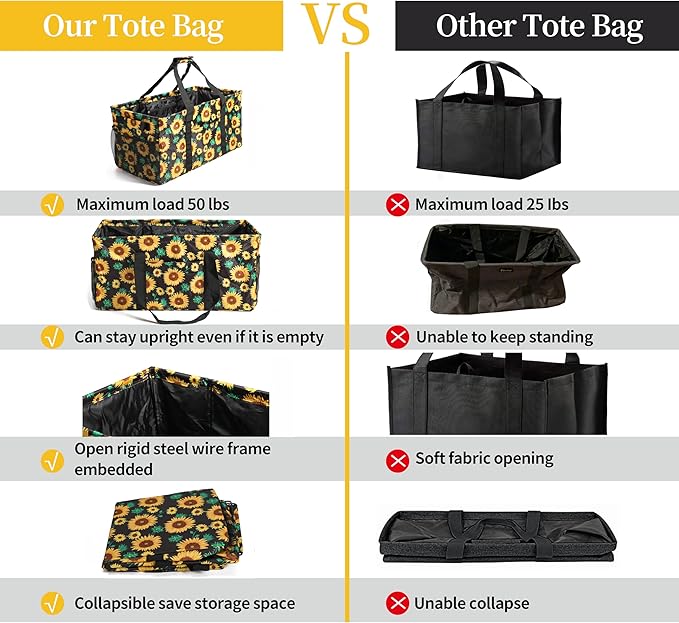Joyfol Day Extra Large Utility Tote Bag, Reusable Grocery Bags Foldable, Upgraded Metal Frame, With Sturdy Handles Reinforced Bottom Heavy Duty Oxford Fabric Moving Shopping Bags, Sunflower