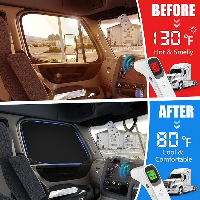 Side Window Sun Shade for Freightliner Cascadia 2008-2017, Custom Fit 210T Reflective Sunshade for Semi Truck, 6-Layer Heat Insulation Privacy Protector, Block 99% UV Rays, 2PCS
