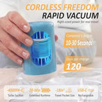 Cozy Essential Travel Vacuum Storage Bags with Rechargeable Cordless USB Pump, Space Saver Bags for Luggage, Suitcase, Carry-