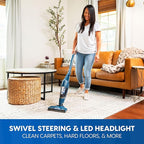 Vacmaster Portable 10.8V 2-in-1 Cordless Stick Lightweight Vacuum Cleaner with 2-Speed Power Control and LED Headlight for Ha