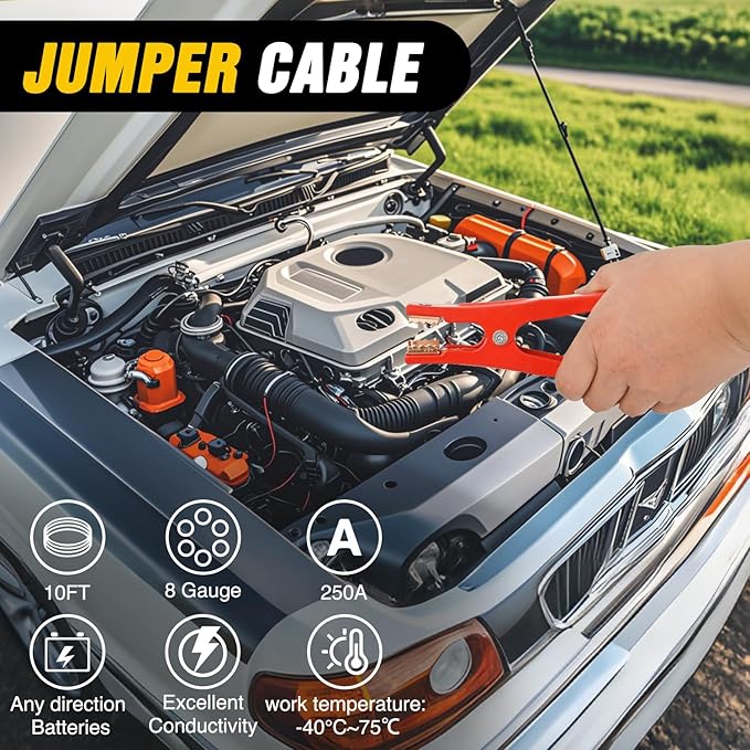 Nilight Car Emergency Kit with Jumper Cable Air Compressor Tire Repair Essential Tools First Aid Alligator Connector Electric