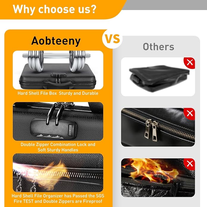 Fireproof Document Organizer Bag, 5200℉ File Organizer Safe Box, Hard Shell Document Bag with 13 Pocket Accordion File Folder