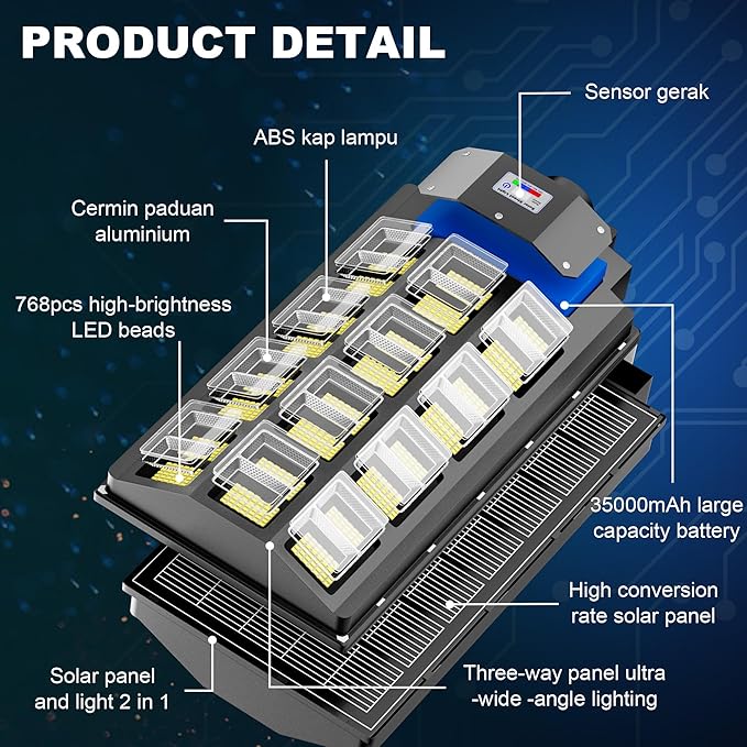 loyoele 9000W Solar Parking Lot Lights 360000LM 7000K LED Solar Street Lights Outdoor Waterproof Dusk to Dawn Street Lights Solar Powered,with Motion Sensor,Yard