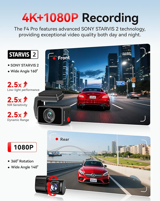 REDTIGER F4 Pro 4K Mini Dash Cam Front and Rear, STARVIS 2 Night Vision, 128GB Card Included, 5.8GHz WiFi 6 Instant Export, 2
