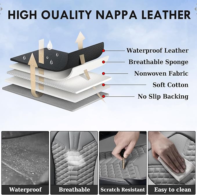 Coverado Car Seat Covers, Front Seat Cover, Waterproof Nappa Leather Seat Covers for Cars, 2 Pack Car Seat Protectors Driver 