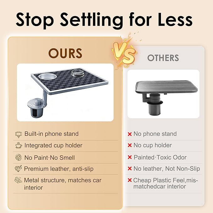 Car Food Tray & Car Table Tray with Car-Grade Aluminum Cup Holder & Phone Stand, Premium Wood with Leather Surface, 360° Rotating Car Desk for Laptop &Eating (Square, Black&Grey)