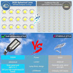 loyoele Ultra-Bright Solar Street Light with Motion Sensor,12000W Commercial Outdoor Solar Security Light, IP67 Waterproof, Dusk-to-Dawn LED Flood Light for Yard, Parking Lot, Driveway, Barn, Garden