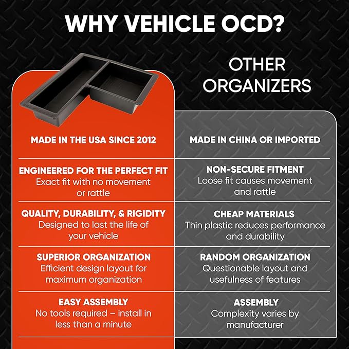 Vehicle OCD – Center Console Tray for Pilot (2023-2026), Ridgeline (2024-2026), and Passport (2024-2026) – Made in USA - SLX186