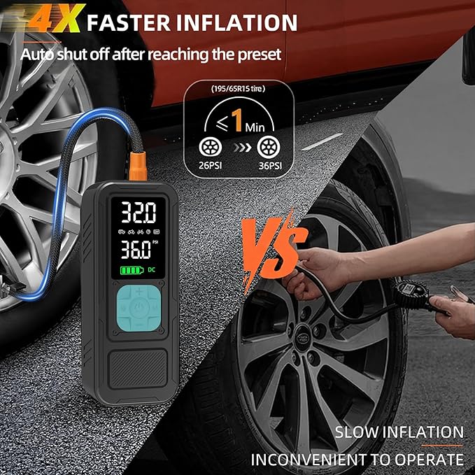 Y34 Tire Inflator Portable Air Compressor,4X Faster Inflation,10000mAh Cordless/12V DC 150PSI Air Pump for Car Tires with Digital Pressure Gauge/LED Light for Car,Motorcycle,Bike,Ball
