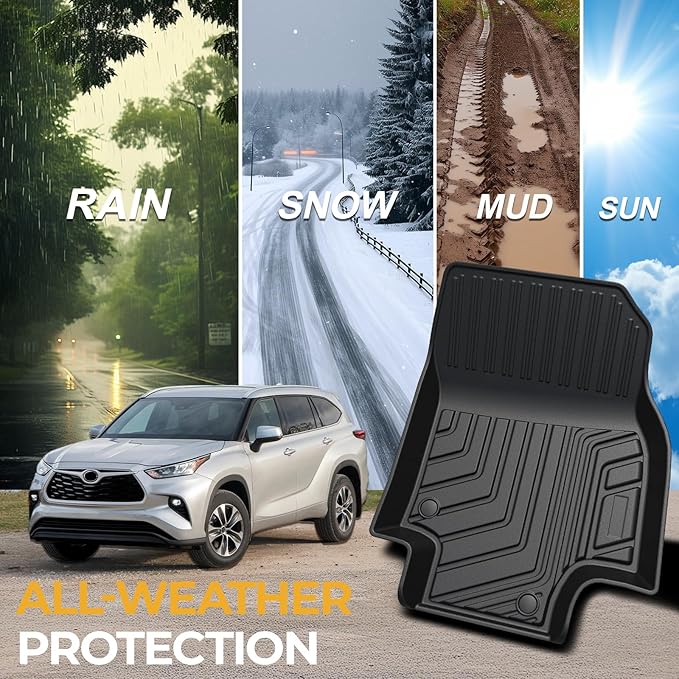 Floor Mats for Toyota Highlander 2020-2026, All Weather Floor Mats Trunk Cargo Liner with Backrest Protectors Accessories, Full Coverage Set (Fit 7 Sests)