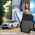 Floor Mats for Toyota Highlander 2020-2026, All Weather Floor Mats Trunk Cargo Liner with Backrest Protectors Accessories, Full Coverage Set (Fit 7 Sests)