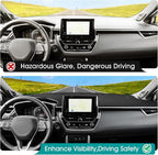 FIILINES Dash Cover for 2022-2026 Toyota Corolla Cross, Dashboard Mat Accessories Dash Cover Sunshade Nonslip Mesh Protector 