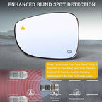 Left Side Mirror Glass w/Heated|Blind Spot Detection Compatible for 2017-2024 Chrysler Pacifica, 2020-2024 Voyager Driver Mirror Glass Replacement 68318282AA