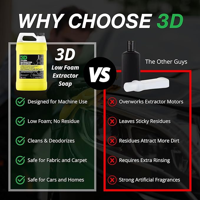 3D Extractor Carpet Cleaner Shampoo for Machine Use - Upholstery Cleaner, Stain Remover & Odor Eliminator - Low Foam, No Resi