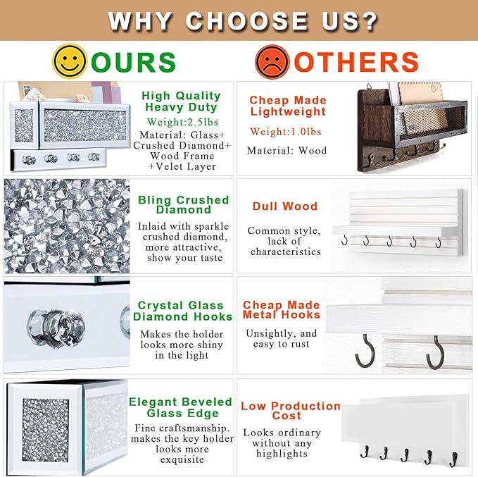 Crushed Diamond Key and Mail Holder for Wall, Crystal Mail Organizer Wall Mount, Mirror Mail and Key Holder Wall Mount for En
