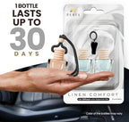 Car Air Fresheners for Men and Women - Linen Comfort | Pack of 2 Car Scents Air Freshener | 4ml Odour Eliminator Diffuser wit