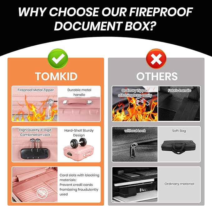Fireproof Document Box, Hard Case Fireproof File Organizer Box with Lock and 13 Pocket Accordion File Folder, Portable Safe B