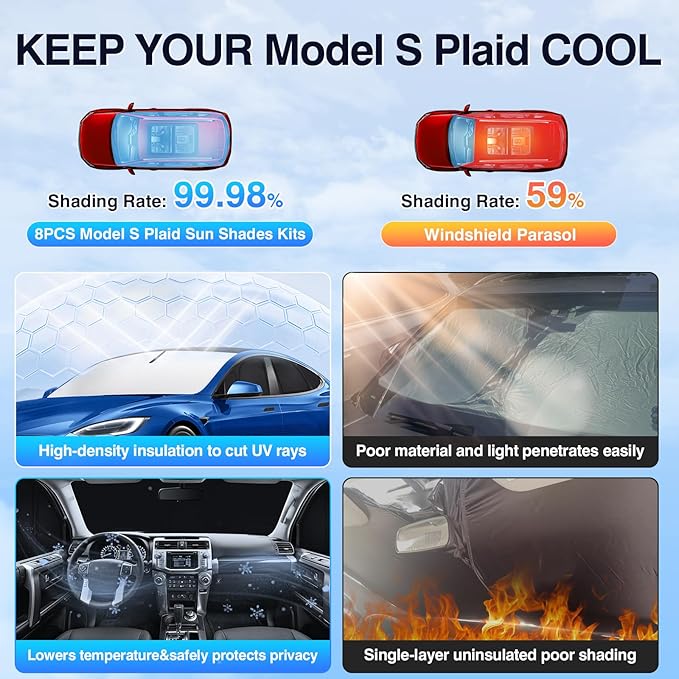 8PCS Windshield Sun Shade Kit for 2021-2026 Tesla Model S Plaid(Not fit Model S) Full Privacy Side Rear Window Shade Cover Foldable Sun Visor Protector Blocks UV&Heat