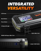 WOLFBOX 3000A Jump Starter,12V Car Battery Jump Starter with 65W Quick Charger,LED Display,59.2Wh Portable Jump