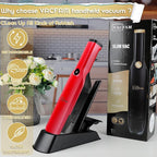 Handheld Vacuum Cordless,15KPA High Power Suction,USB Quick Charge,Car Vacuum Cleaner with Storage Dock,Lightweight Rechargea