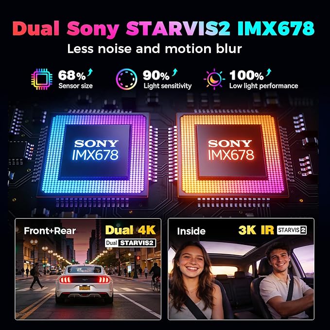 DDPAI 4K 3-Channel Dash Cam,Dashcam for Cars with 128G eMMC+CPL,Front & Rear & Inside(2160P+2160P+1080P),Dual STARVIS 2 Senso