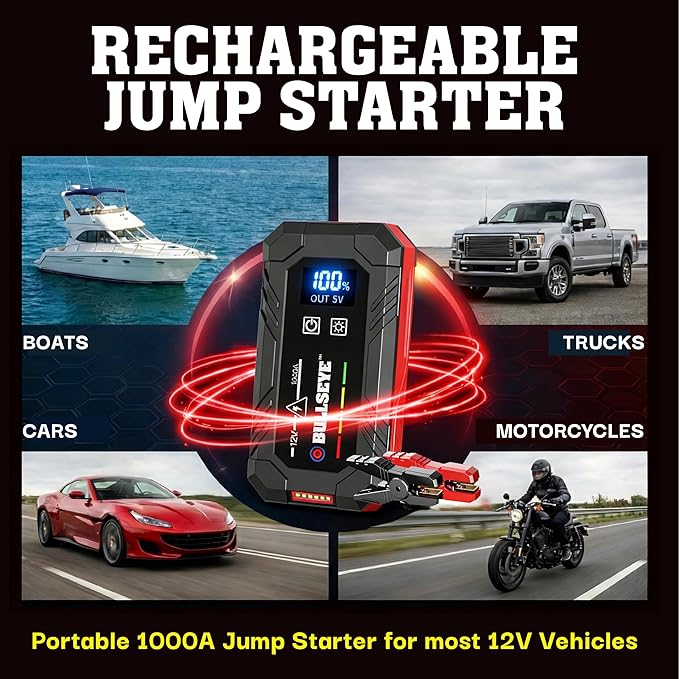 Bullseye Safety XL 1000A Car Battery Jump Starter Box with Jumper Cables, 12V Car Jump Starter Portable Booster for 6.0L Gas