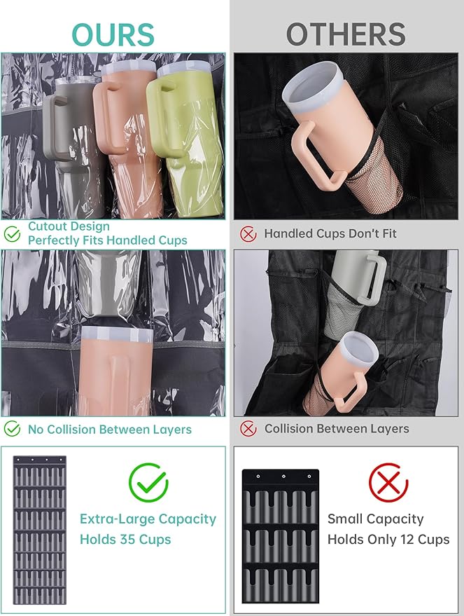 NiHome 35-Pocket Large Capacity Door Cup Organizer Fit for Stanley Tumblers 30/40oz, Door Hanging Water Bottle Storage, Doubl