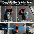 Riloer BSD Radar Monitoring Detection Kit Car Blind Spot Monitoring System Ultrasonic Blind Spot Detection System Sensor