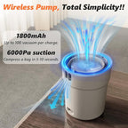 SUOCO Travel Vacuum Pump for Vacuum Storage Bags, Mini USB Rechargeable Portable Cordless Electric Pump for Compression Seal 