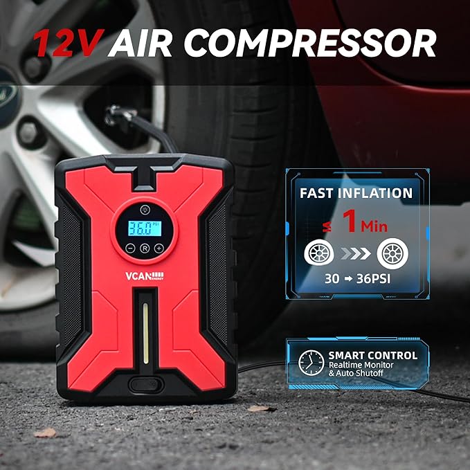 Car Emergency Safety Kit Bag with Portable Air Compressor, Jumper Cables,First Aid Kit, Winter Vehicle Roadside Emergency Kit