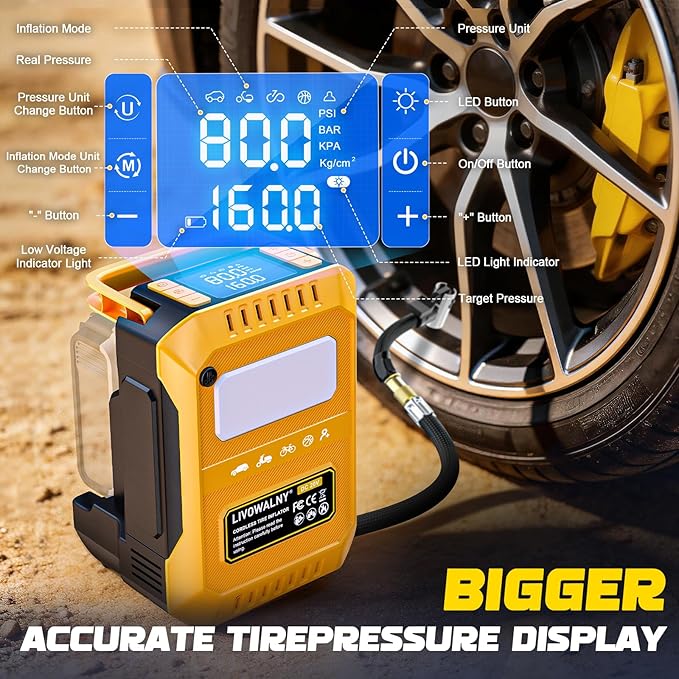 5X Faster Tire Inflator Portable Air Compressor, 160PSI Cordless Air Pump Compatible with Dewalt 20V Battery with Digital Pressure Gauge, LED Light, Deflator & Auto Shut-Off for Car, Motorcycle, Truck