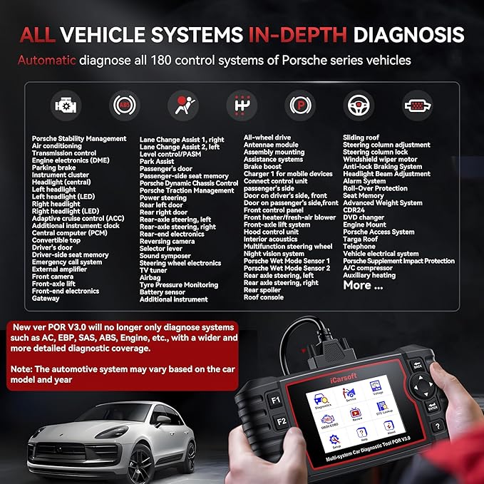 iCarsoft POR V3.0(Upgraded) Bidirectional Diagnostic Tool for Porsche, 27 Resets (234Sub-Resets) + 66 Extra Services +