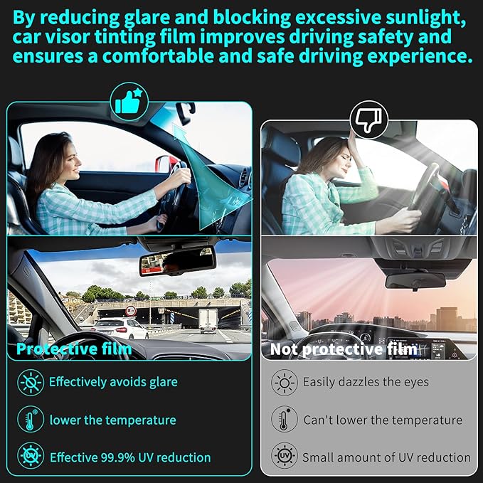 Windshield Tint Strip, 2 Pack Window Tint Car, 5% VLT Sun Shading Heat & UV Protection Windshield Solar Protection Film for Cars, Include 2 Squeegee, 59.06 x 7.87 Inch