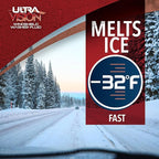 ULTRA 1PLUS De-Icer Windshield Washer Fluid - Advanced Formula for Winter Driving - Clear Vision in Weather Conditions -32F -