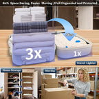 Vacuum Sealing Bags for Clothing Travel,Space Saver Vacuum Storage Bags with Wireless Air Pump (15 Combo Bags+Electric Pump)
