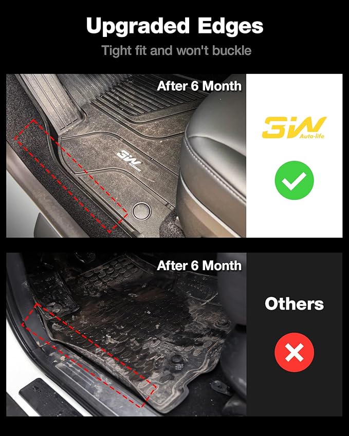 3W Floor Mats Fit for Ford Edge 2015-2024 and Edge ST 2019-2024, TPE All Weather Custom Fit Edge Floor Liner, 1st & 2nd Row Full Set Car Accessories, Black