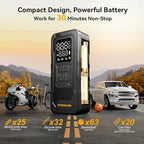 Tire Inflator Portable Air Compressor, Up to 160 PSI Car Tire Inflator, Cordless Air Pump, Portable Tire Pump with Gauge - Portable Tire Inflators for Car, Light Pickup, Bike and More