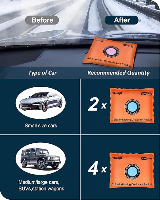 500 Gram (2 Pack) Color-Indicating Desiccant Packs for Storage, Rechargeable Silica Gel Packets, Dehumidifier for Cars, Gun