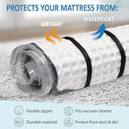 Storage Logic Foam Mattress Vacuum Bag for Moving, Storage, Vacuum Seal Mattress Bag with Straps (Twin/Twin XL)