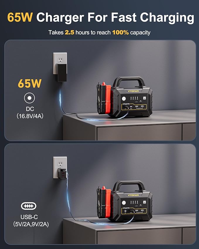 VTOMAN V-Truck Pro 8000A Car Battery Jump Starter with 65W Quick Charge, 41600mAh Portable Jump Starter Power Pack for All Gas All Diesel, 12V Jump Box with LED Light, Long Jumper Cables