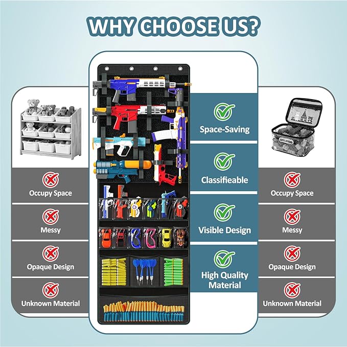 Over Door Toy Gun Storage, Hanging Organizer for Toy Guns, Hanging Toys Organizer with Pockets, Hook&Loop Straps for Foam Bla